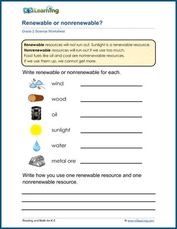 renewable and nonrenewable resources worksheet grade 2